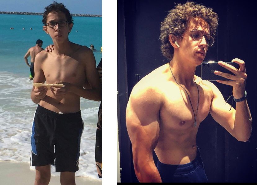 Transformation